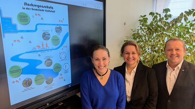 Starkregenvorsorge Starkregenvorsorge